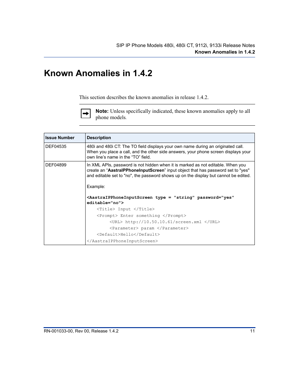 Known anomalies in 1.4.2 | Aastra Telecom 480i CT (Release 1.4.2) User Manual | Page 15 / 18
