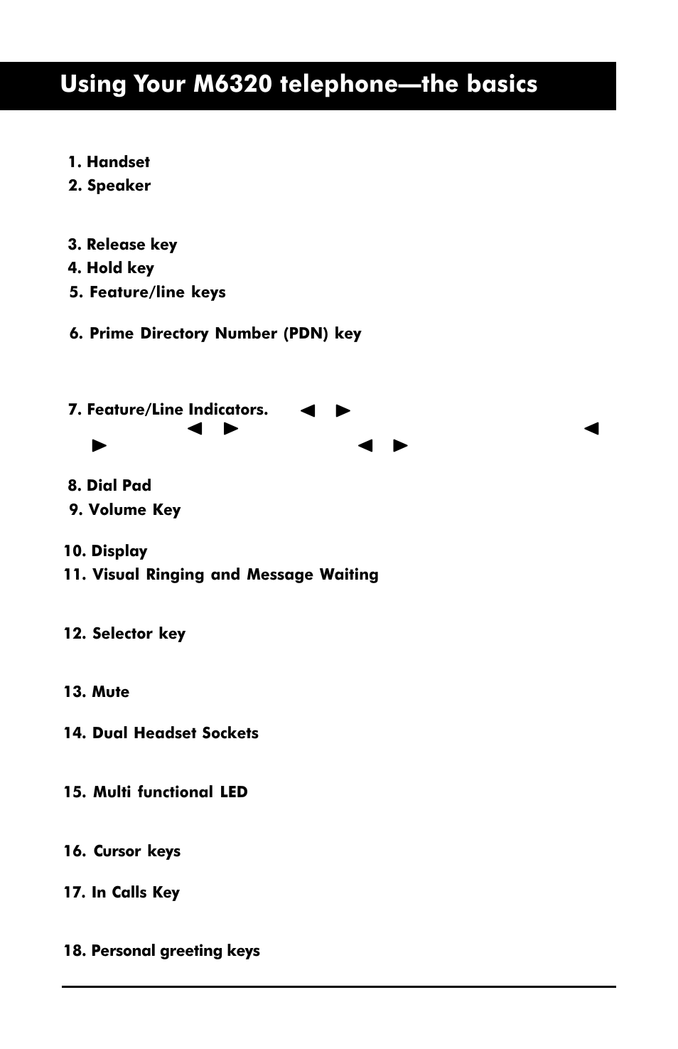 Using your m6320 telephone—the basics | Aastra Telecom M6320 User Manual | Page 7 / 48