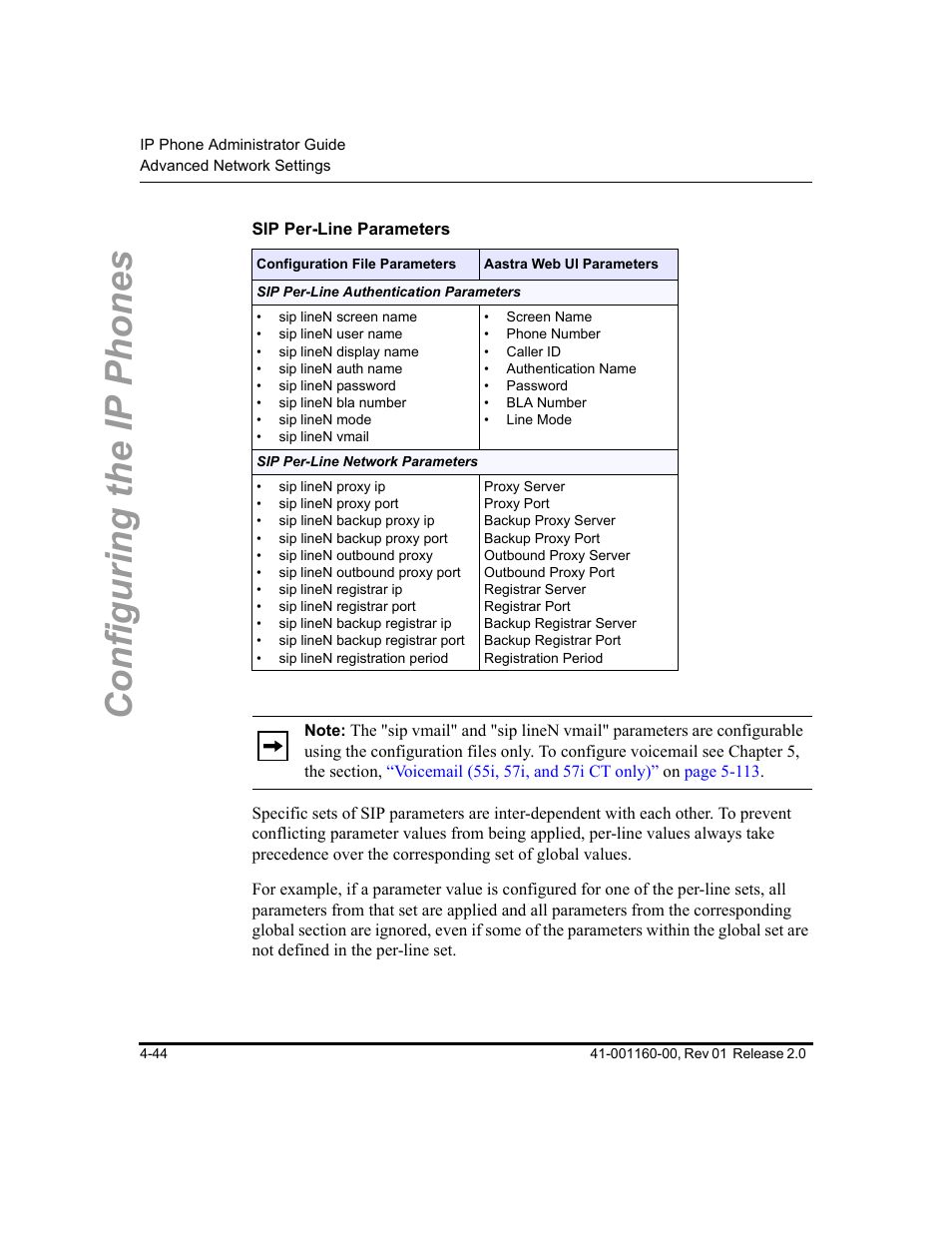 Sip per-line parameters, Configuring the ip phones | Aastra Telecom SISIP 57I CT User Manual | Page 110 / 602