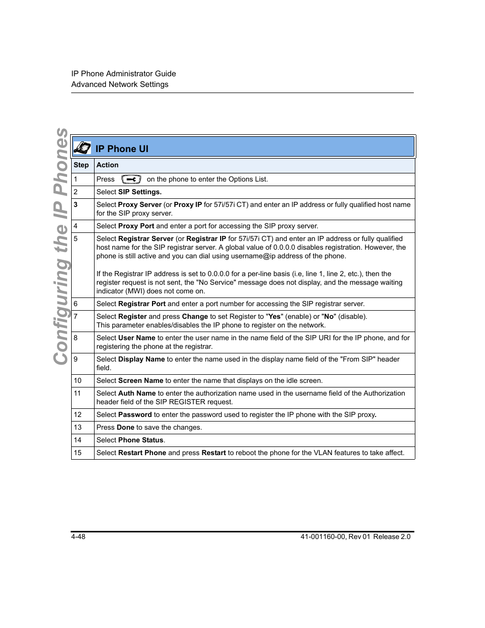 Configuring the ip phones | Aastra Telecom SISIP 57I CT User Manual | Page 114 / 602