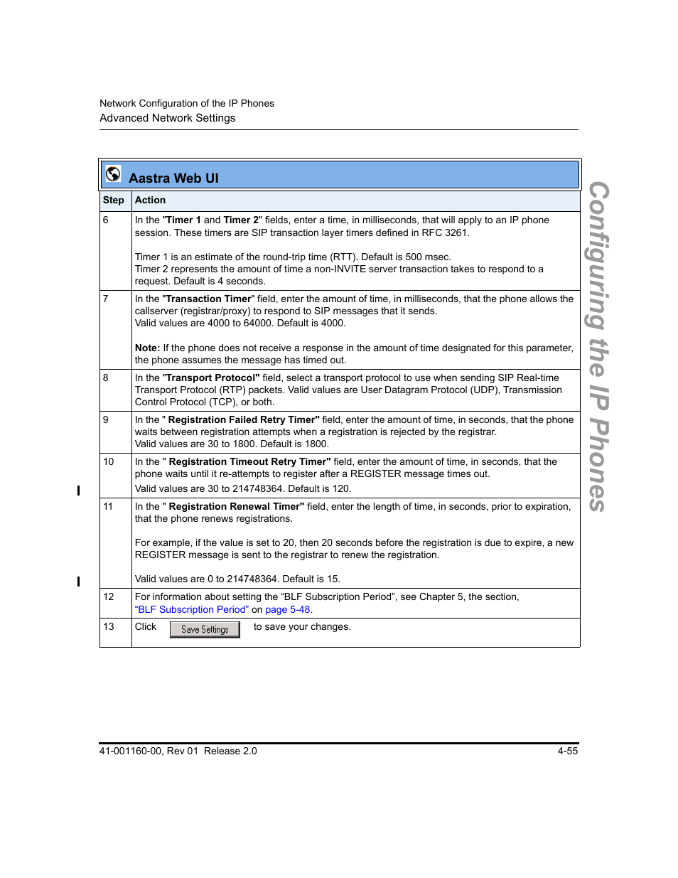 Configuring the ip phones | Aastra Telecom SISIP 57I CT User Manual | Page 121 / 602