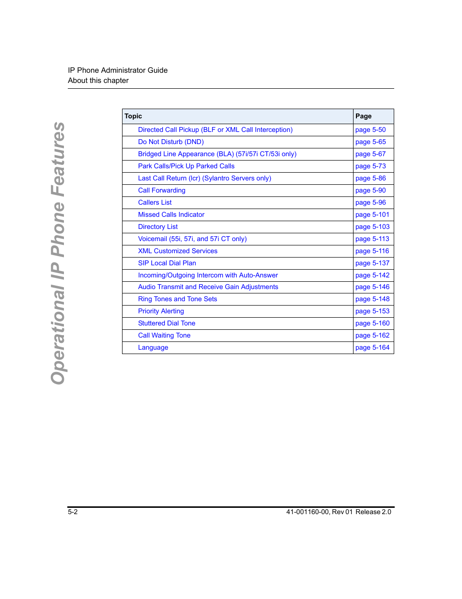 Operational ip phone features | Aastra Telecom SISIP 57I CT User Manual | Page 130 / 602