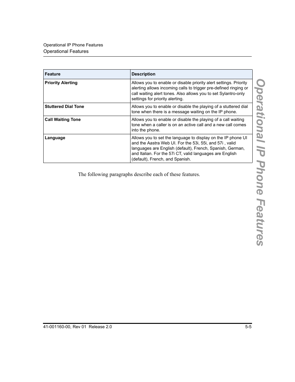Operational ip phone features | Aastra Telecom SISIP 57I CT User Manual | Page 133 / 602