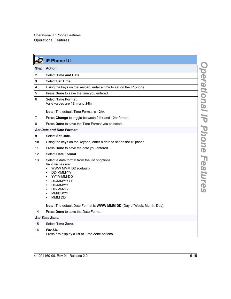 Operational ip phone features, Ip phone ui | Aastra Telecom SISIP 57I CT User Manual | Page 143 / 602
