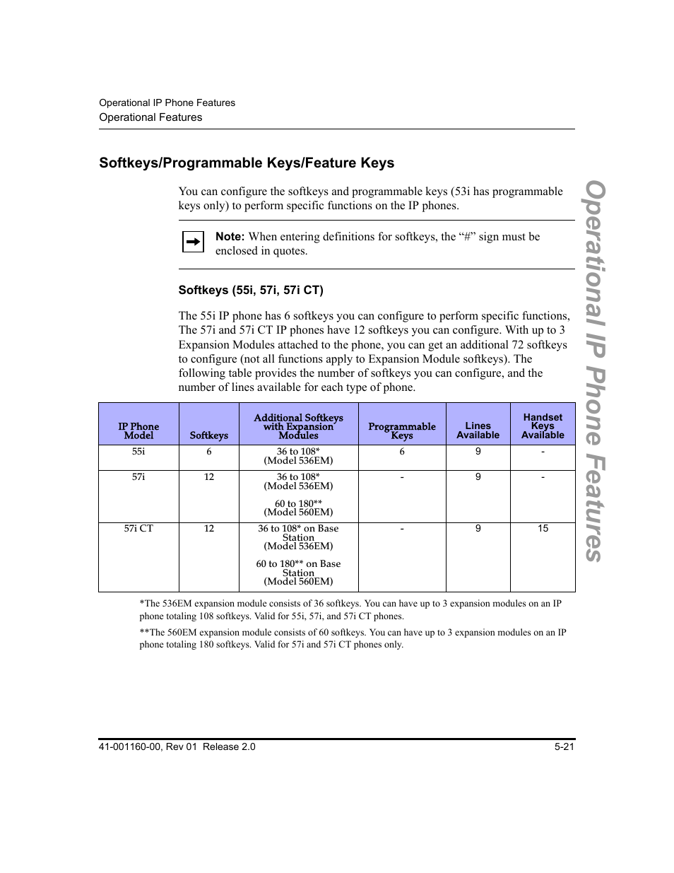 Softkeys/programmable keys/feature keys, Softkeys (55i, 57i, 57i ct), Softkeys/programmable keys/feature keys -21 | Softkeys, Programmable keys/feature keys, Operational ip phone features | Aastra Telecom SISIP 57I CT User Manual | Page 149 / 602