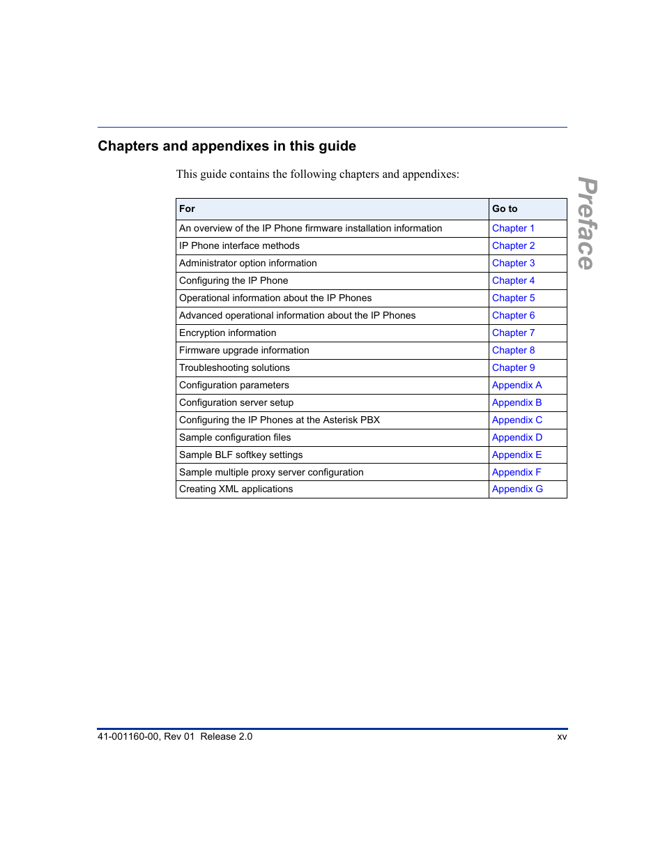 Chapters and appendixes in this guide, Preface | Aastra Telecom SISIP 57I CT User Manual | Page 15 / 602