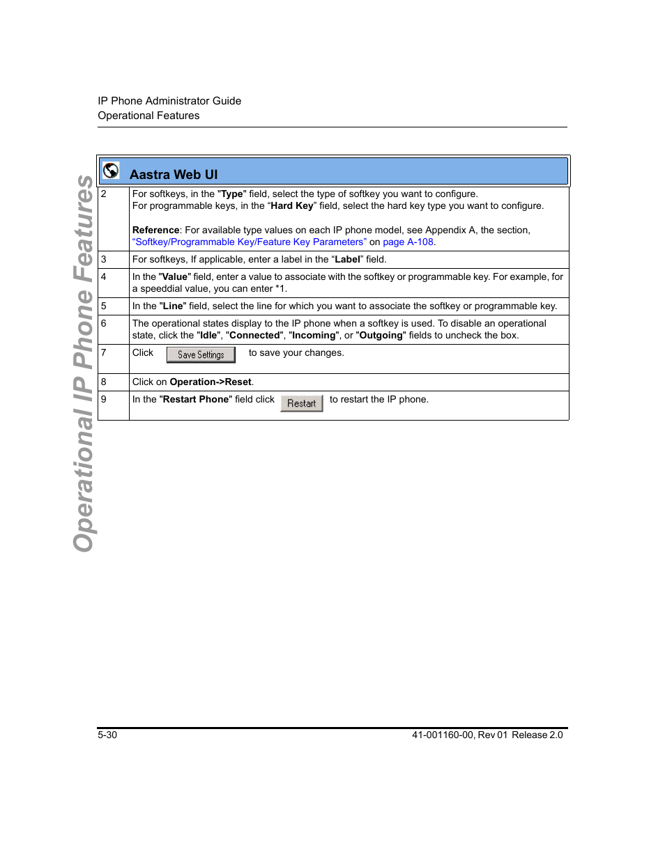 Operational ip phone features | Aastra Telecom SISIP 57I CT User Manual | Page 158 / 602