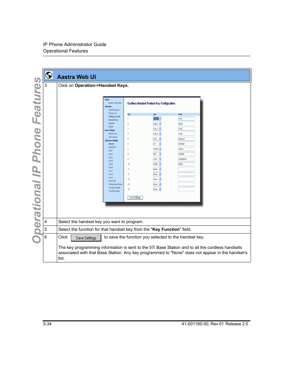 Operational ip phone features | Aastra Telecom SISIP 57I CT User Manual | Page 162 / 602