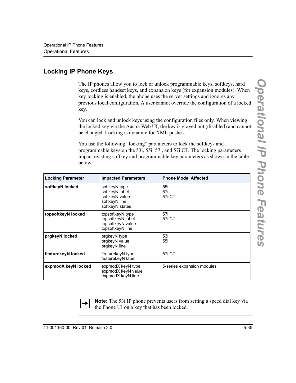 Locking ip phone keys, Locking ip phone keys -35, Operational ip phone features | Aastra Telecom SISIP 57I CT User Manual | Page 163 / 602