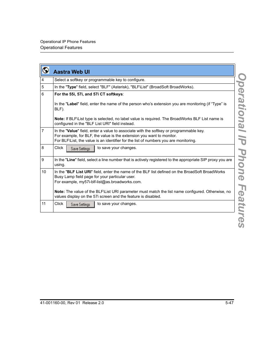 Operational ip phone features | Aastra Telecom SISIP 57I CT User Manual | Page 175 / 602