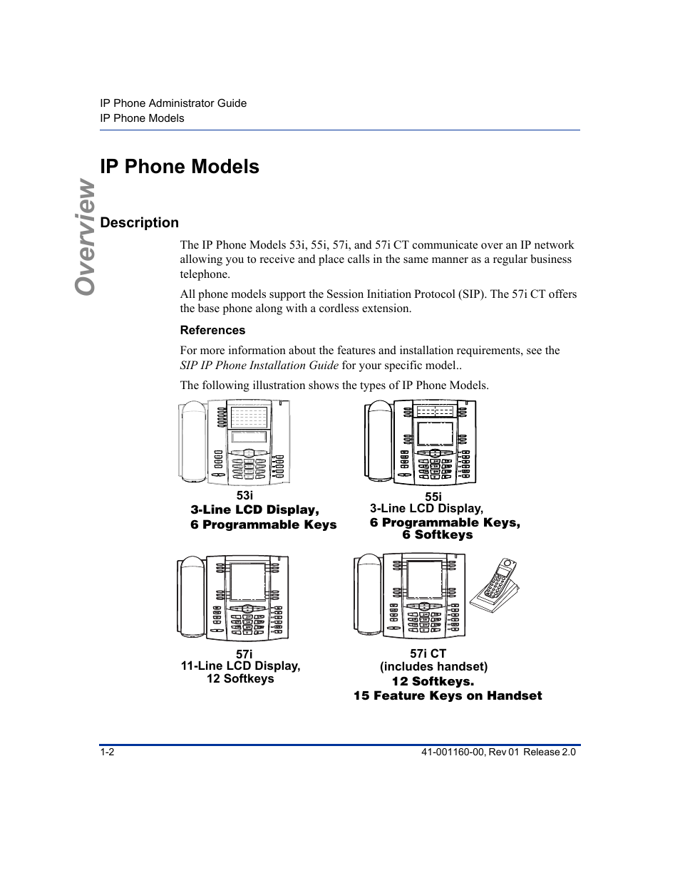 Ip phone models, Description, References | Ip phone models -2, Description -2, Overview | Aastra Telecom SISIP 57I CT User Manual | Page 18 / 602