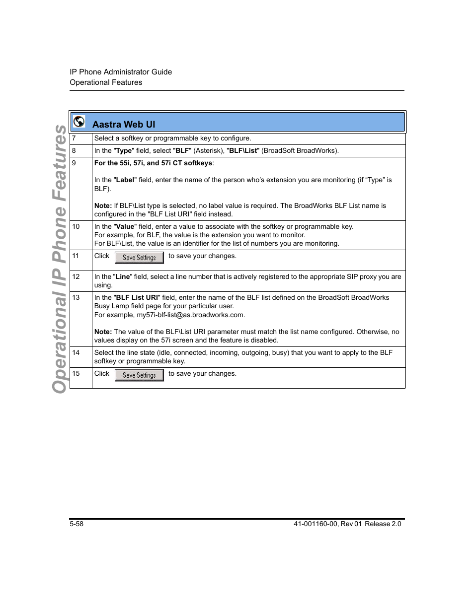 Operational ip phone features | Aastra Telecom SISIP 57I CT User Manual | Page 186 / 602