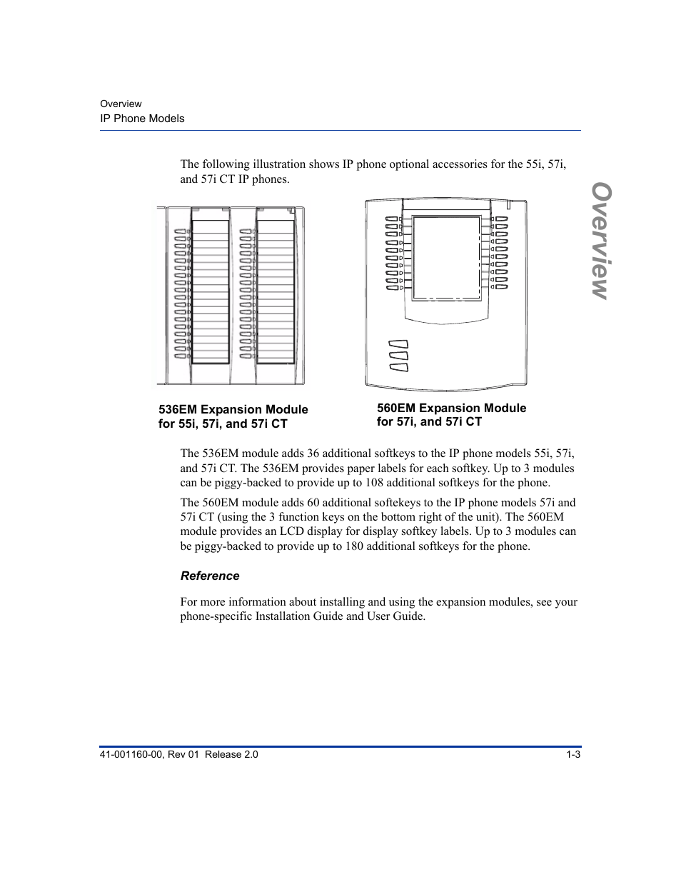 Reference, Overview | Aastra Telecom SISIP 57I CT User Manual | Page 19 / 602