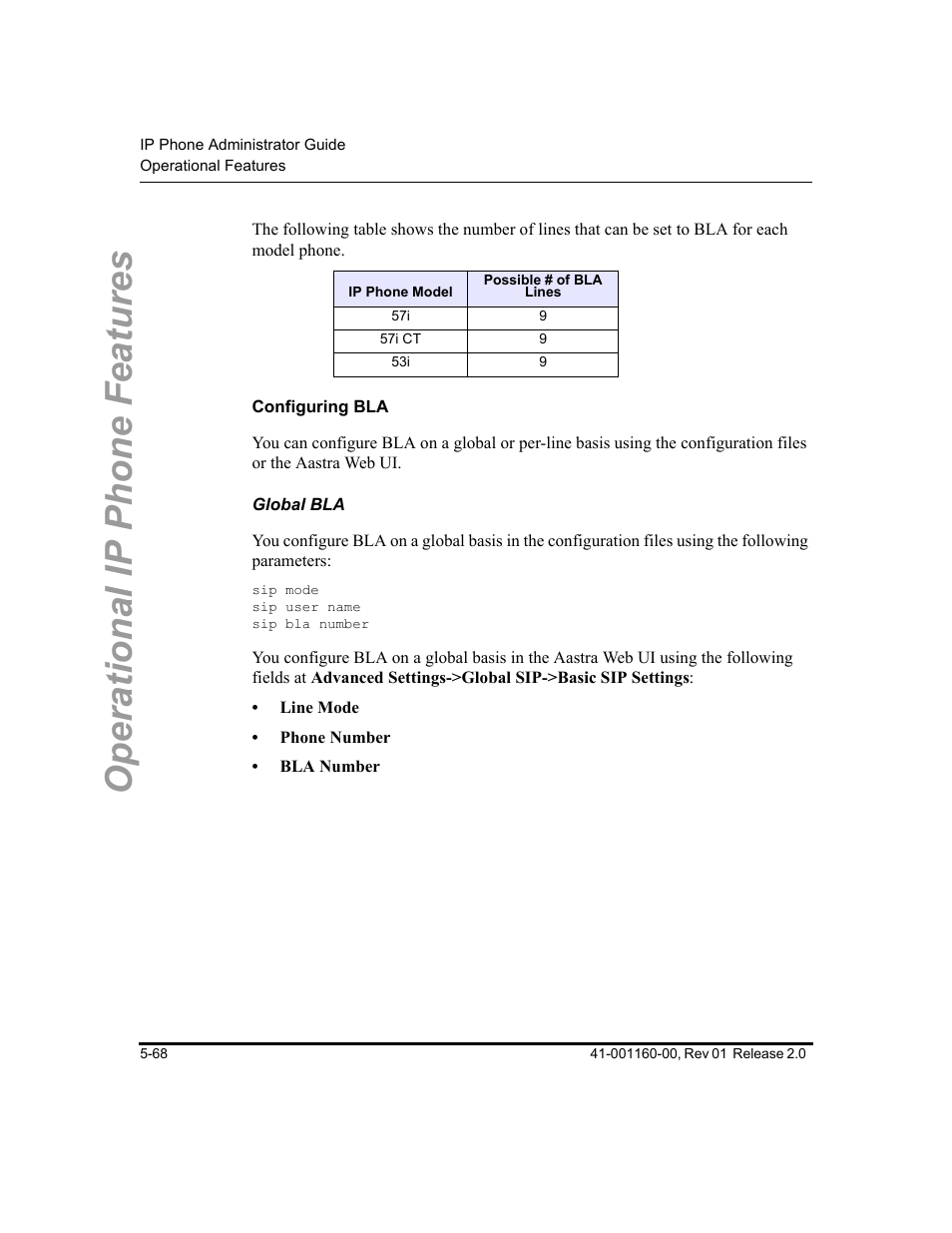 Configuring bla, Global bla, Operational ip phone features | Aastra Telecom SISIP 57I CT User Manual | Page 196 / 602