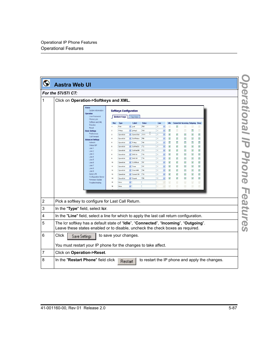 Operational ip phone features | Aastra Telecom SISIP 57I CT User Manual | Page 215 / 602