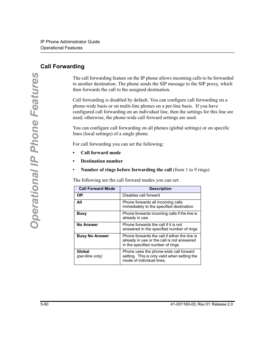Call forwarding, Call forwarding -90, Operational ip phone features | Aastra Telecom SISIP 57I CT User Manual | Page 218 / 602