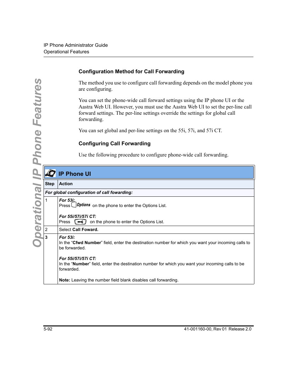 Configuration method for call forwarding, Configuring call forwarding, Operational ip phone features | Aastra Telecom SISIP 57I CT User Manual | Page 220 / 602