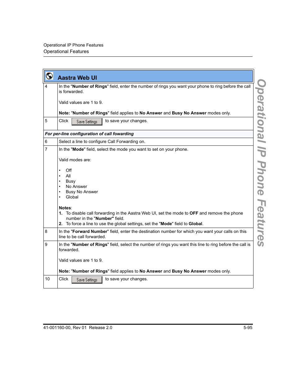 Operational ip phone features | Aastra Telecom SISIP 57I CT User Manual | Page 223 / 602