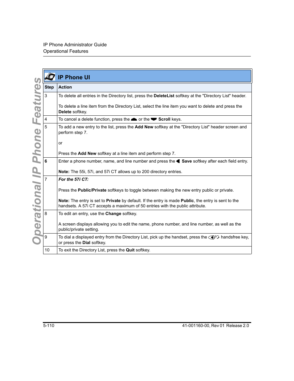 Operational ip phone features | Aastra Telecom SISIP 57I CT User Manual | Page 238 / 602