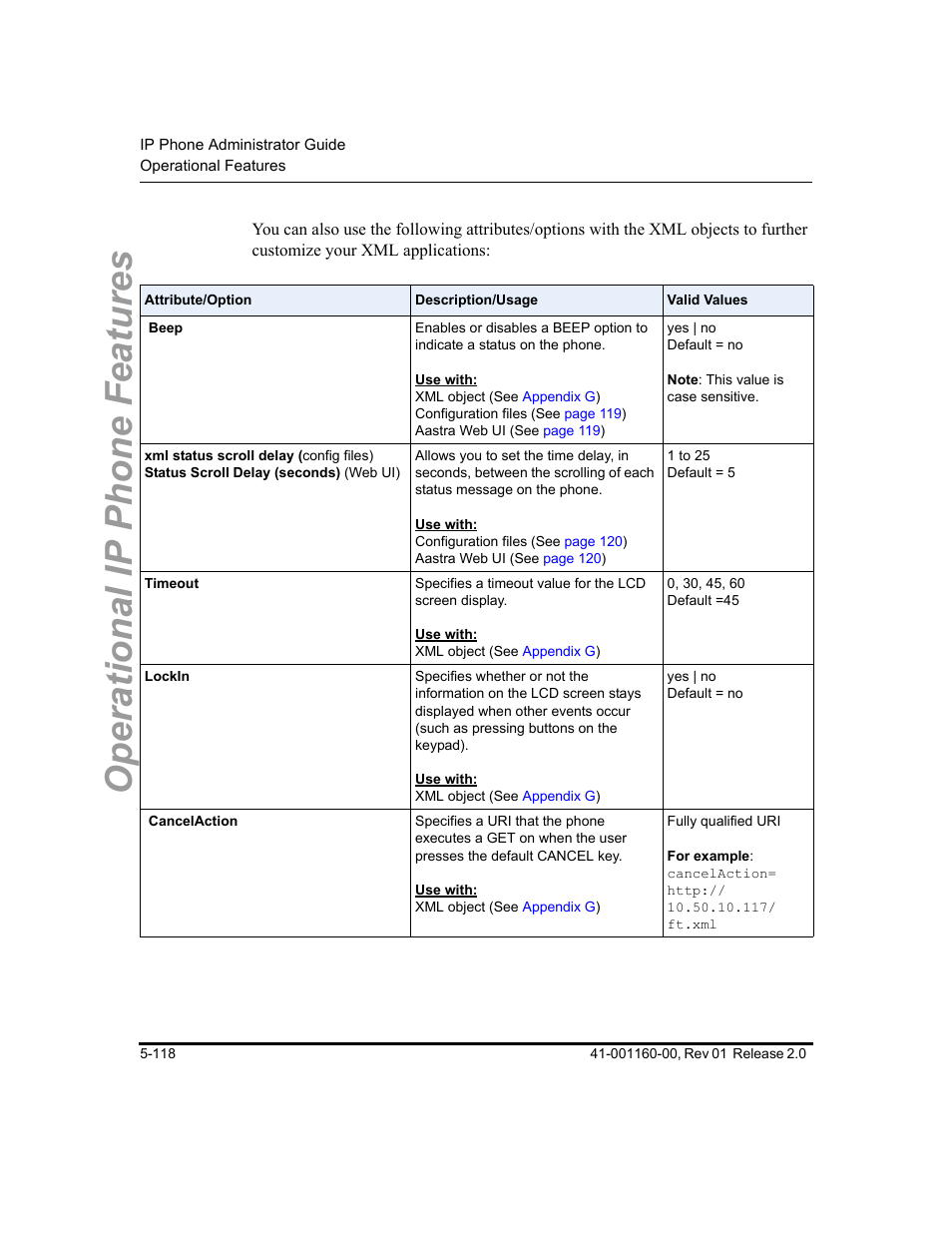 Operational ip phone features | Aastra Telecom SISIP 57I CT User Manual | Page 246 / 602