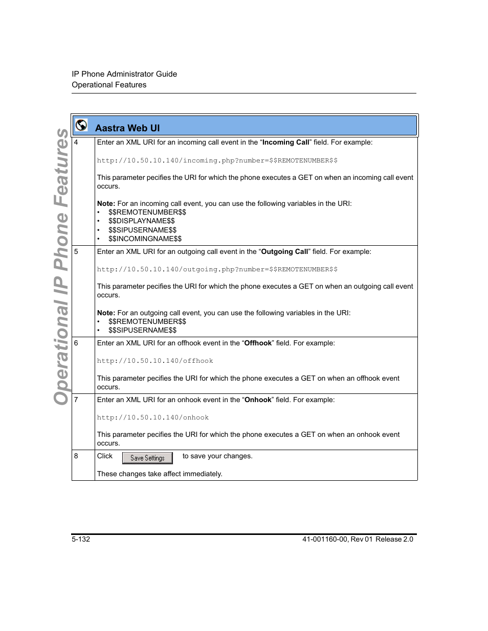 Operational ip phone features | Aastra Telecom SISIP 57I CT User Manual | Page 260 / 602