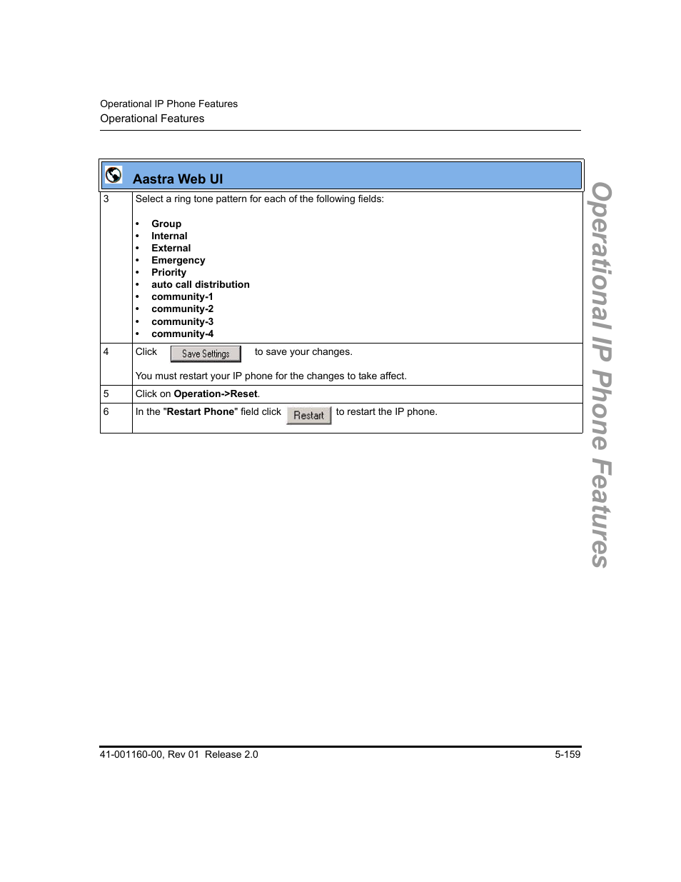 Operational ip phone features | Aastra Telecom SISIP 57I CT User Manual | Page 287 / 602