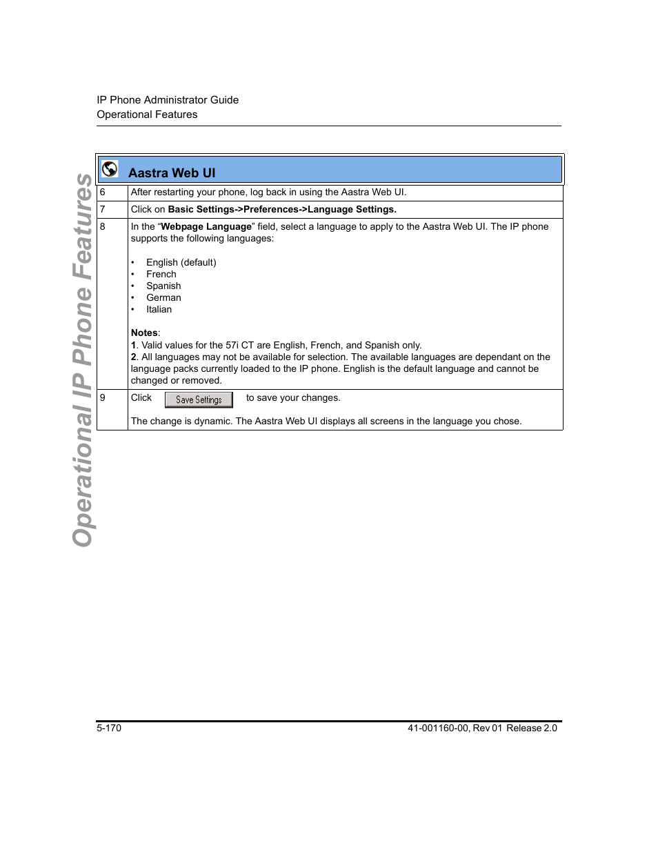 Operational ip phone features | Aastra Telecom SISIP 57I CT User Manual | Page 298 / 602