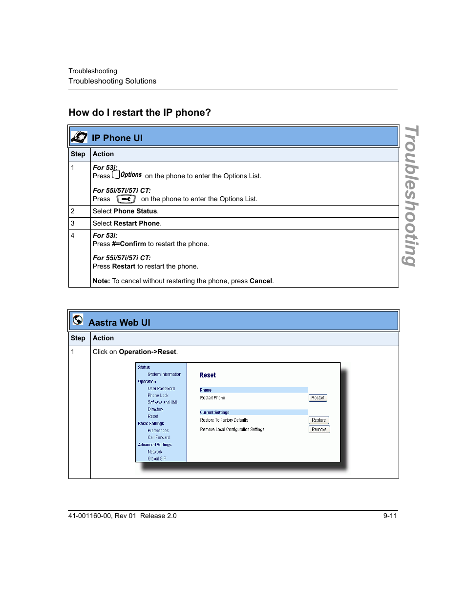 How do i restart the ip phone, Troubleshooting | Aastra Telecom SISIP 57I CT User Manual | Page 335 / 602