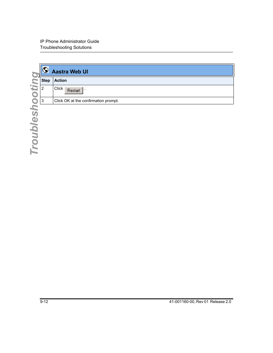 Troubleshooting | Aastra Telecom SISIP 57I CT User Manual | Page 336 / 602