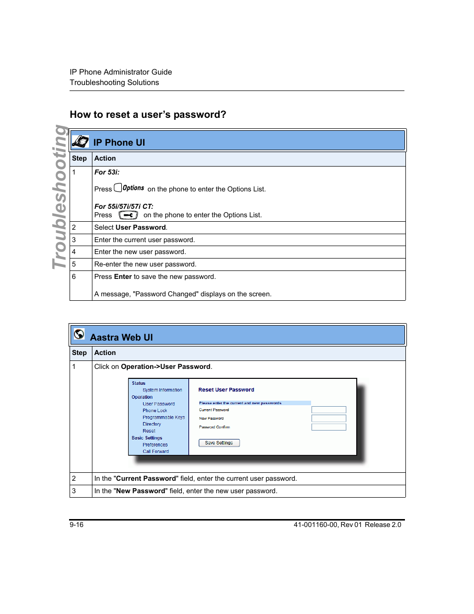 How to reset a user’s password, How to reset a user’s password? -16, Troubleshooting | Aastra Telecom SISIP 57I CT User Manual | Page 340 / 602