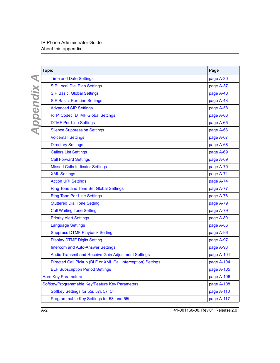 Appendix a | Aastra Telecom SISIP 57I CT User Manual | Page 344 / 602