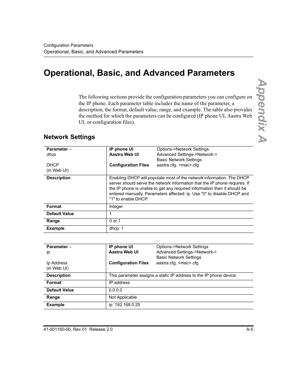 Operational, basic, and advanced parameters, Network settings, Appendix a | Aastra Telecom SISIP 57I CT User Manual | Page 347 / 602