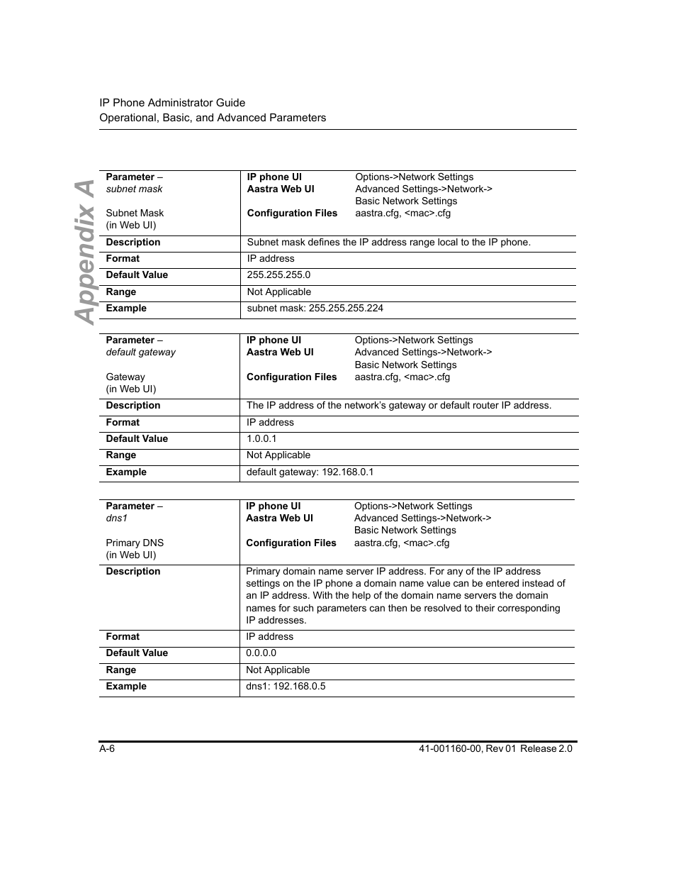 Appendix a | Aastra Telecom SISIP 57I CT User Manual | Page 348 / 602