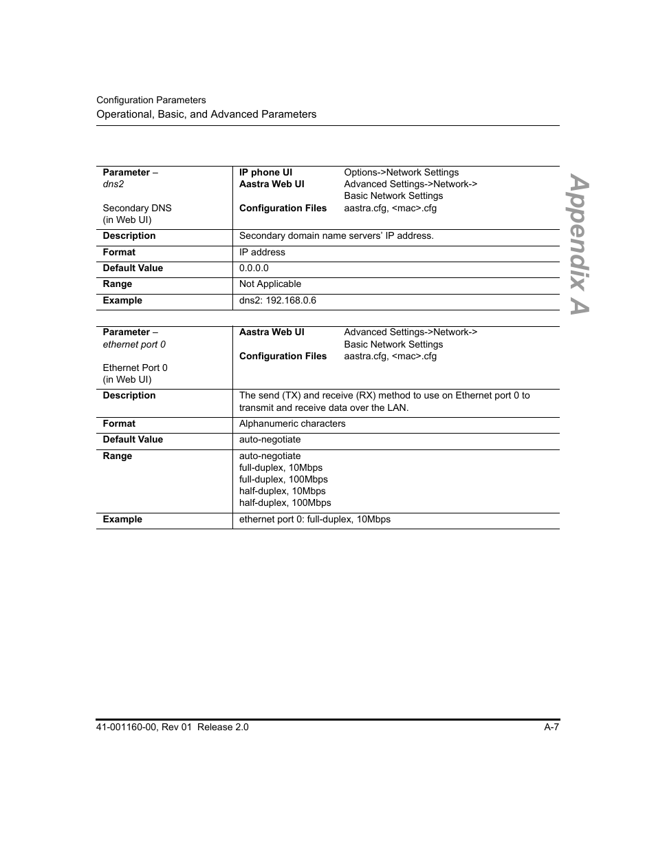 Appendix a | Aastra Telecom SISIP 57I CT User Manual | Page 349 / 602