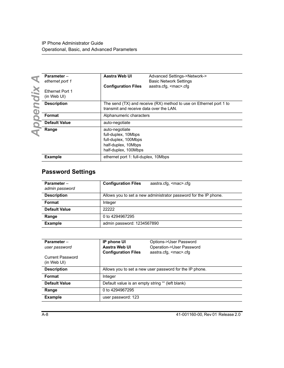 Password settings, Appendix a | Aastra Telecom SISIP 57I CT User Manual | Page 350 / 602