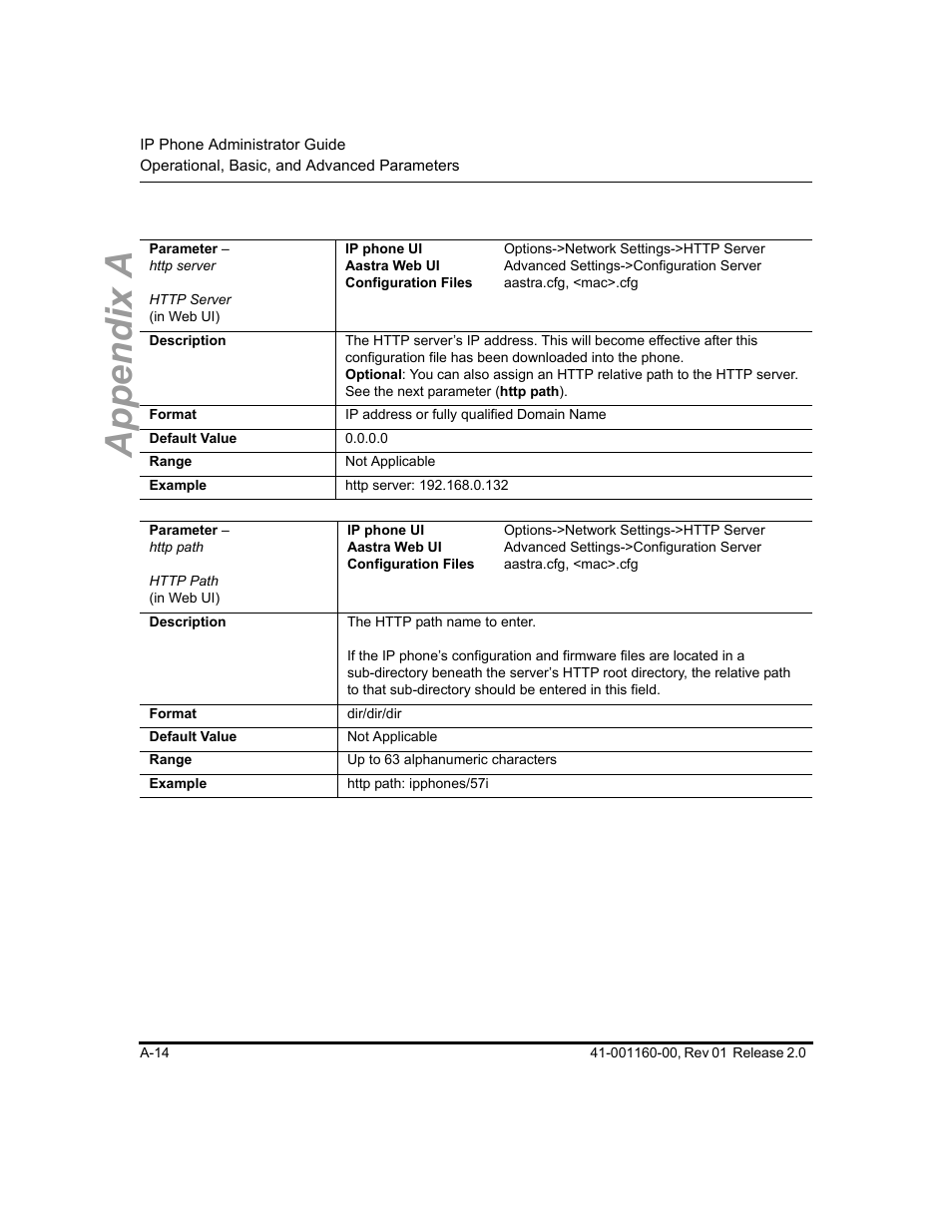Appendix a | Aastra Telecom SISIP 57I CT User Manual | Page 356 / 602