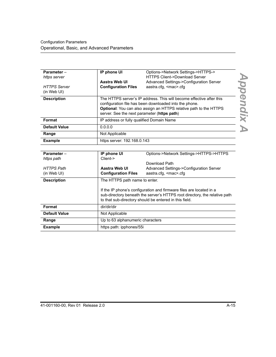 Appendix a | Aastra Telecom SISIP 57I CT User Manual | Page 357 / 602