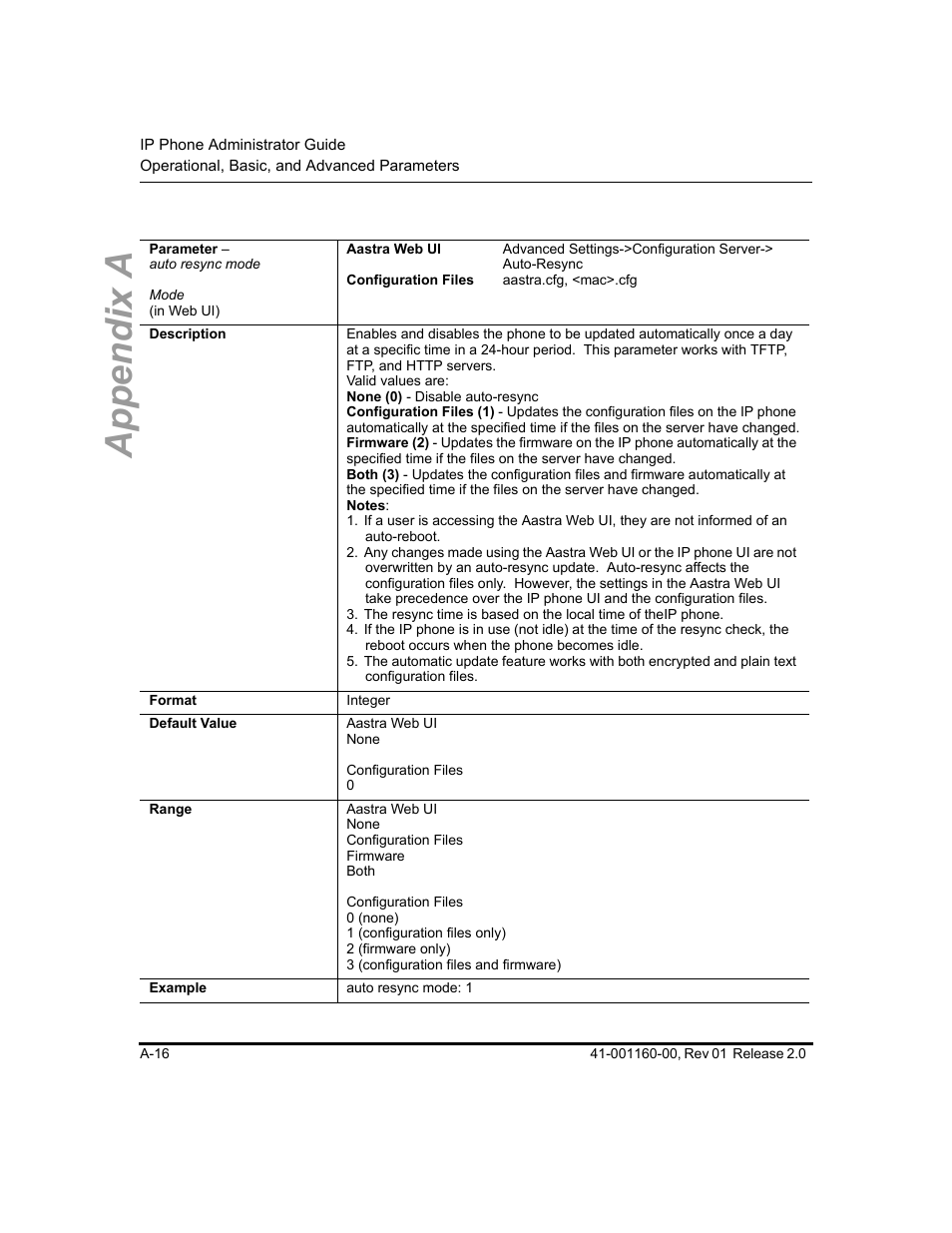 Appendix a | Aastra Telecom SISIP 57I CT User Manual | Page 358 / 602