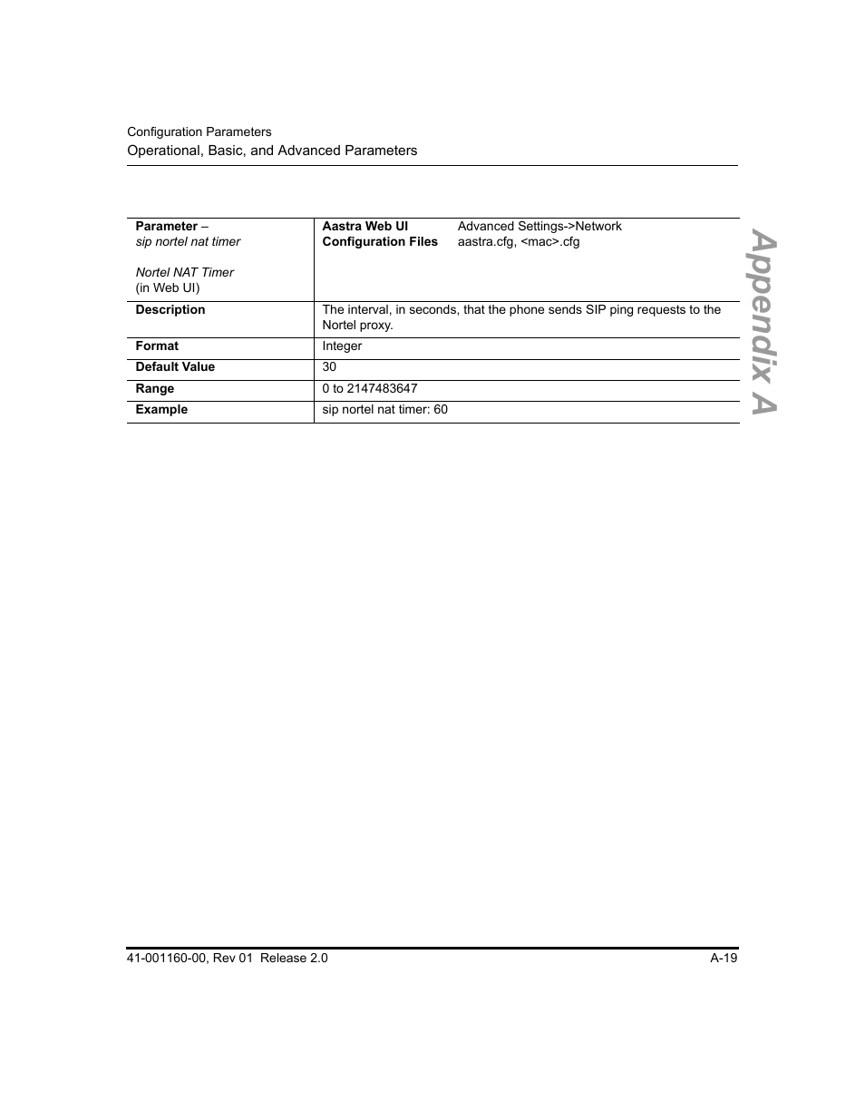 Appendix a | Aastra Telecom SISIP 57I CT User Manual | Page 361 / 602