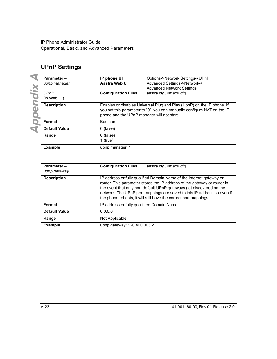 Upnp settings, Appendix a | Aastra Telecom SISIP 57I CT User Manual | Page 364 / 602