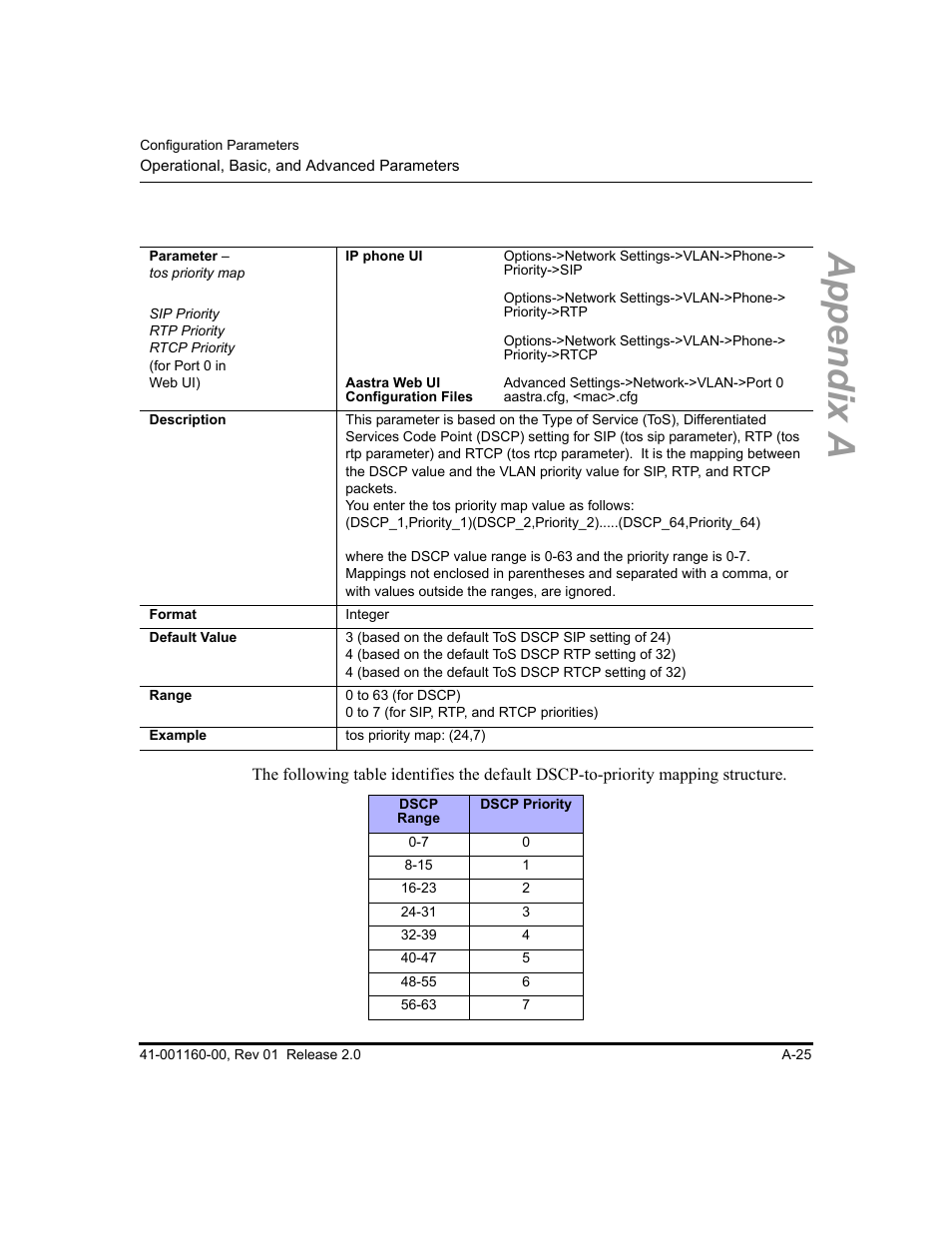 Appendix a | Aastra Telecom SISIP 57I CT User Manual | Page 367 / 602