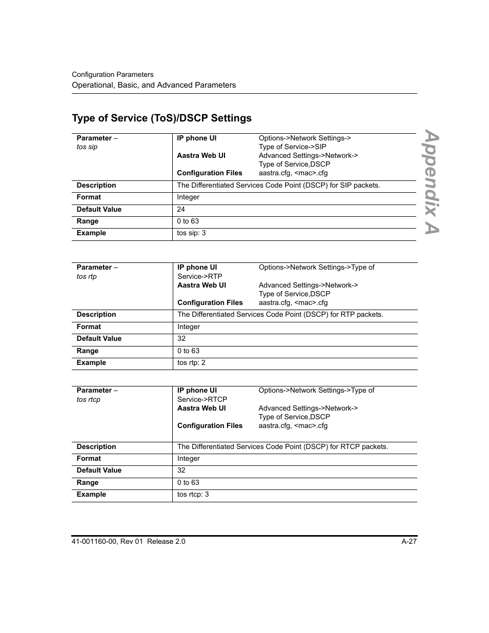 Type of service (tos)/dscp settings, Type of service, Tos)/dscp settings | Appendix a | Aastra Telecom SISIP 57I CT User Manual | Page 369 / 602