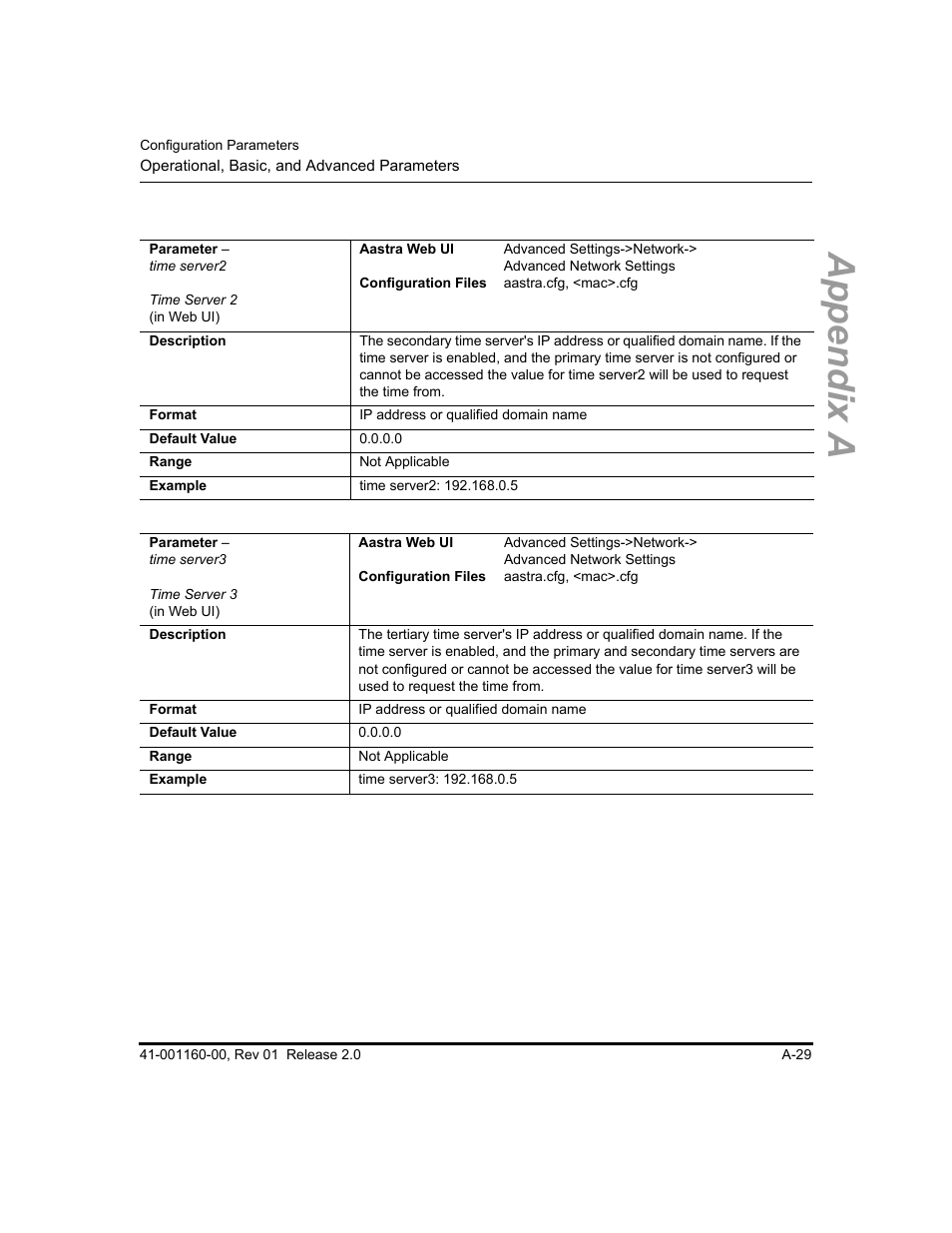 Appendix a | Aastra Telecom SISIP 57I CT User Manual | Page 371 / 602