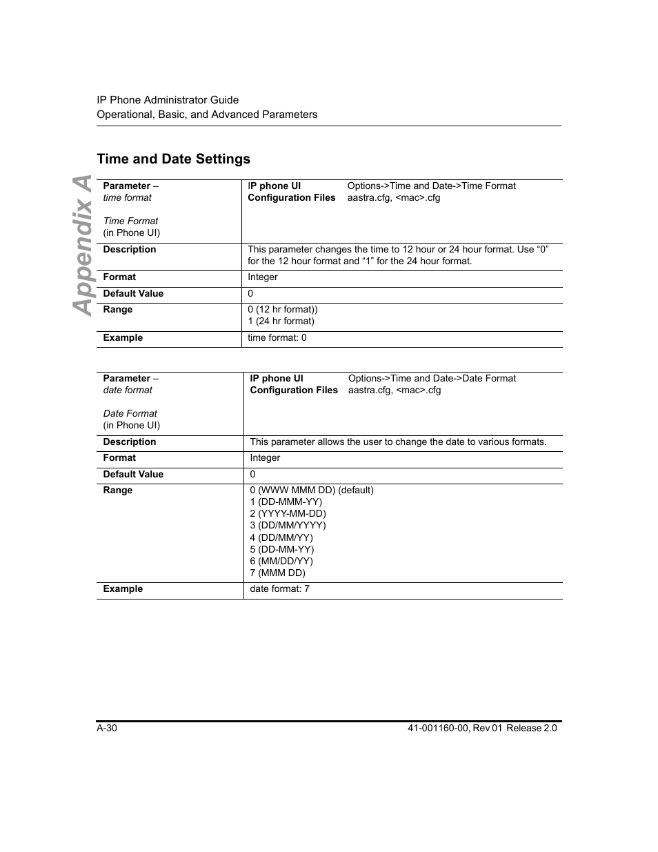 Time and date settings, Appendix a | Aastra Telecom SISIP 57I CT User Manual | Page 372 / 602