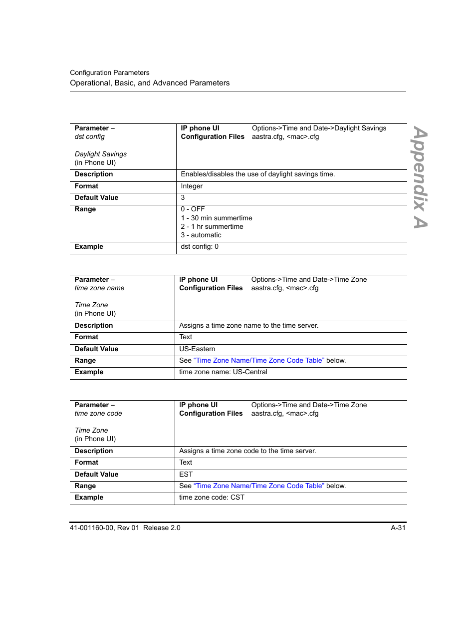 Appendix a | Aastra Telecom SISIP 57I CT User Manual | Page 373 / 602