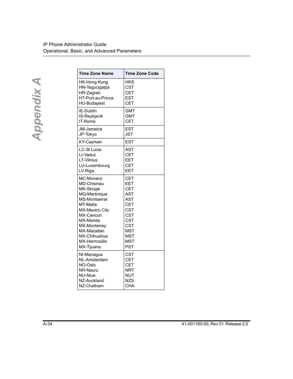 Appendix a | Aastra Telecom SISIP 57I CT User Manual | Page 376 / 602