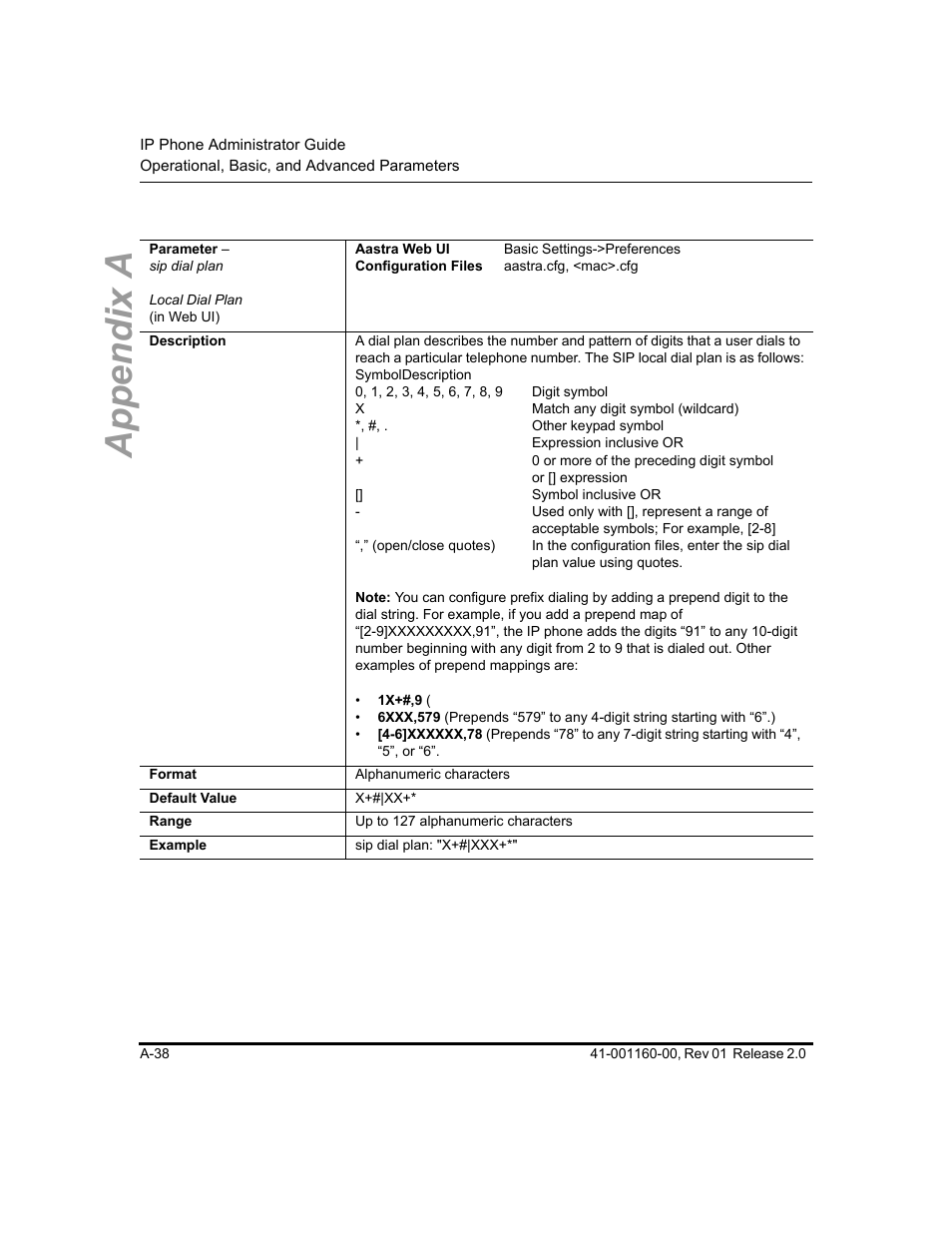 Appendix a | Aastra Telecom SISIP 57I CT User Manual | Page 380 / 602