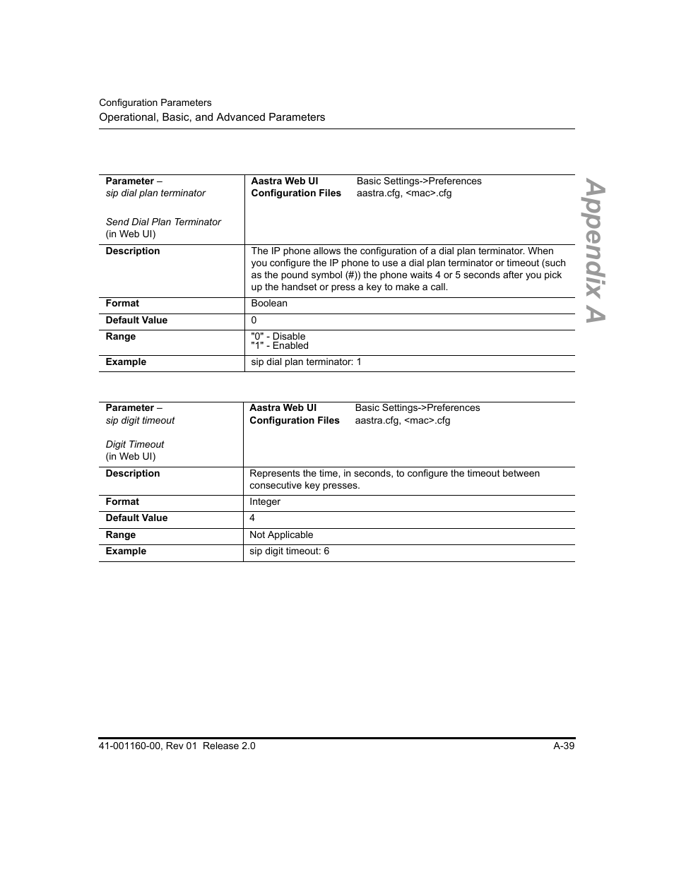 Appendix a | Aastra Telecom SISIP 57I CT User Manual | Page 381 / 602