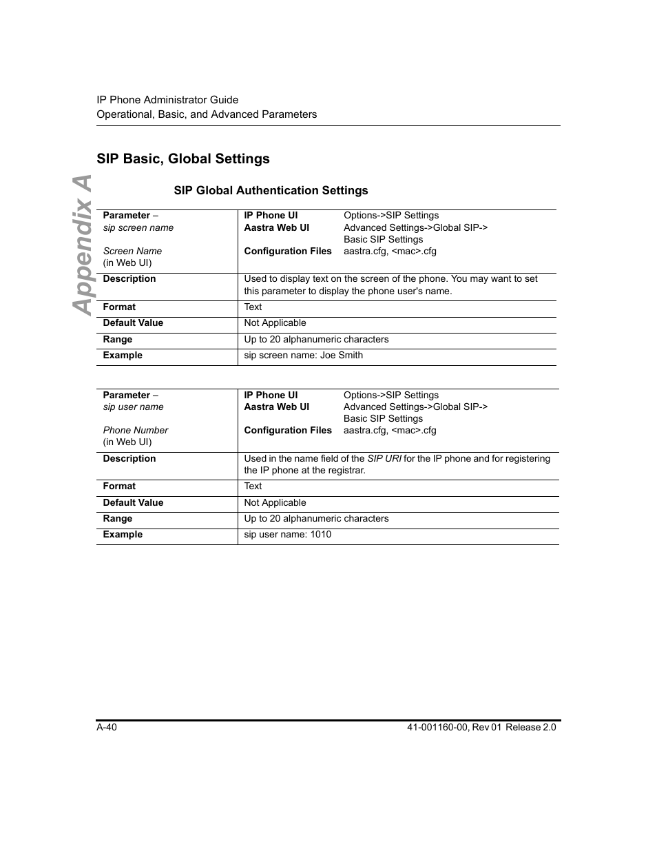 Sip basic, global settings, Sip global authentication settings, Sip basic | Global settings, Appendix a | Aastra Telecom SISIP 57I CT User Manual | Page 382 / 602