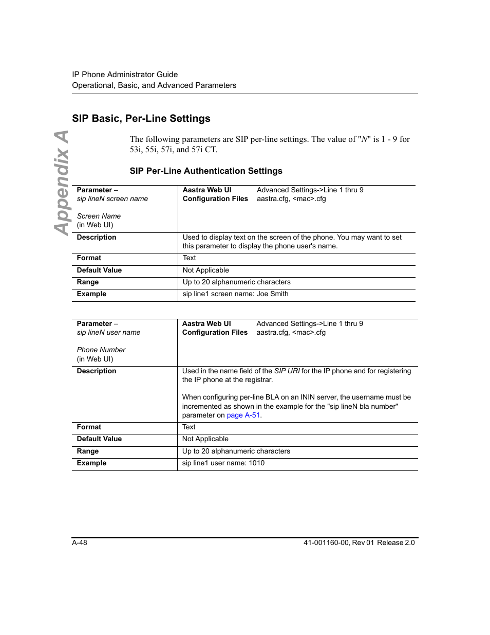 Sip basic, per-line settings, Sip per-line authentication settings, Appendix a | Aastra Telecom SISIP 57I CT User Manual | Page 390 / 602